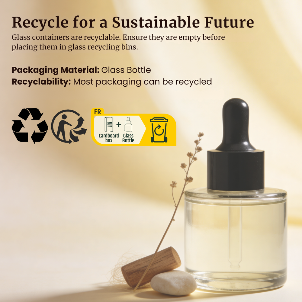 Sustainable Packaging