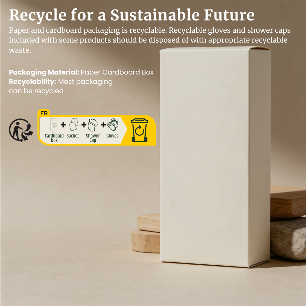 Sustainable Packaging